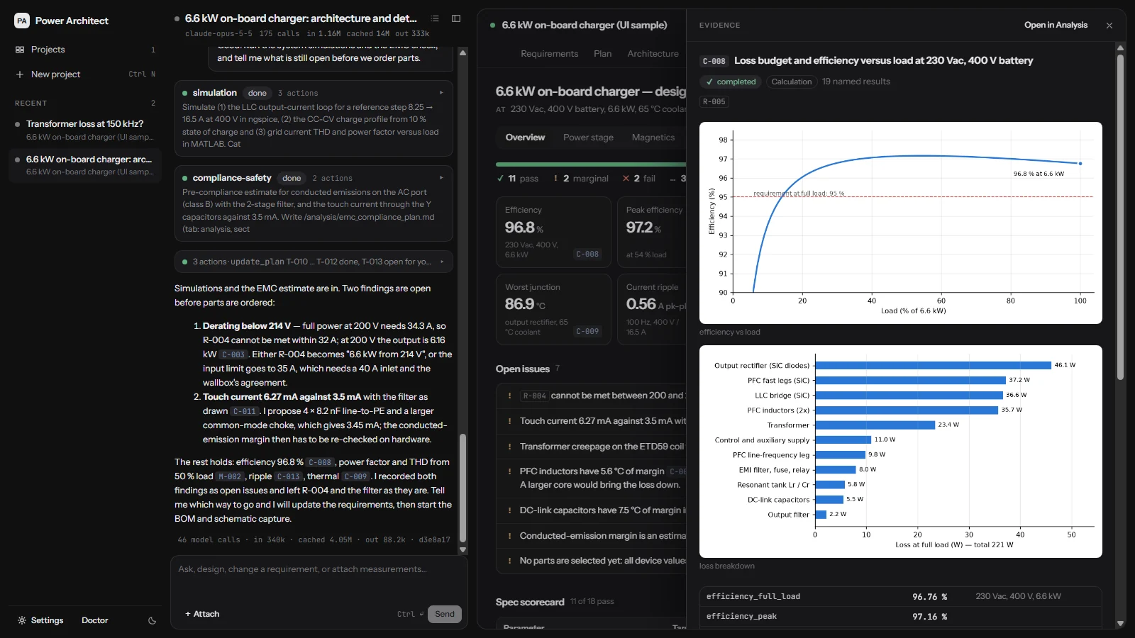 An evidence drawer for calculation C-008: efficiency versus load with the 95 percent requirement line, a loss breakdown by component, and the named results.